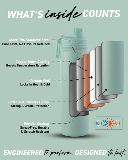 Lizzard Stainless Steel Flask 650ml